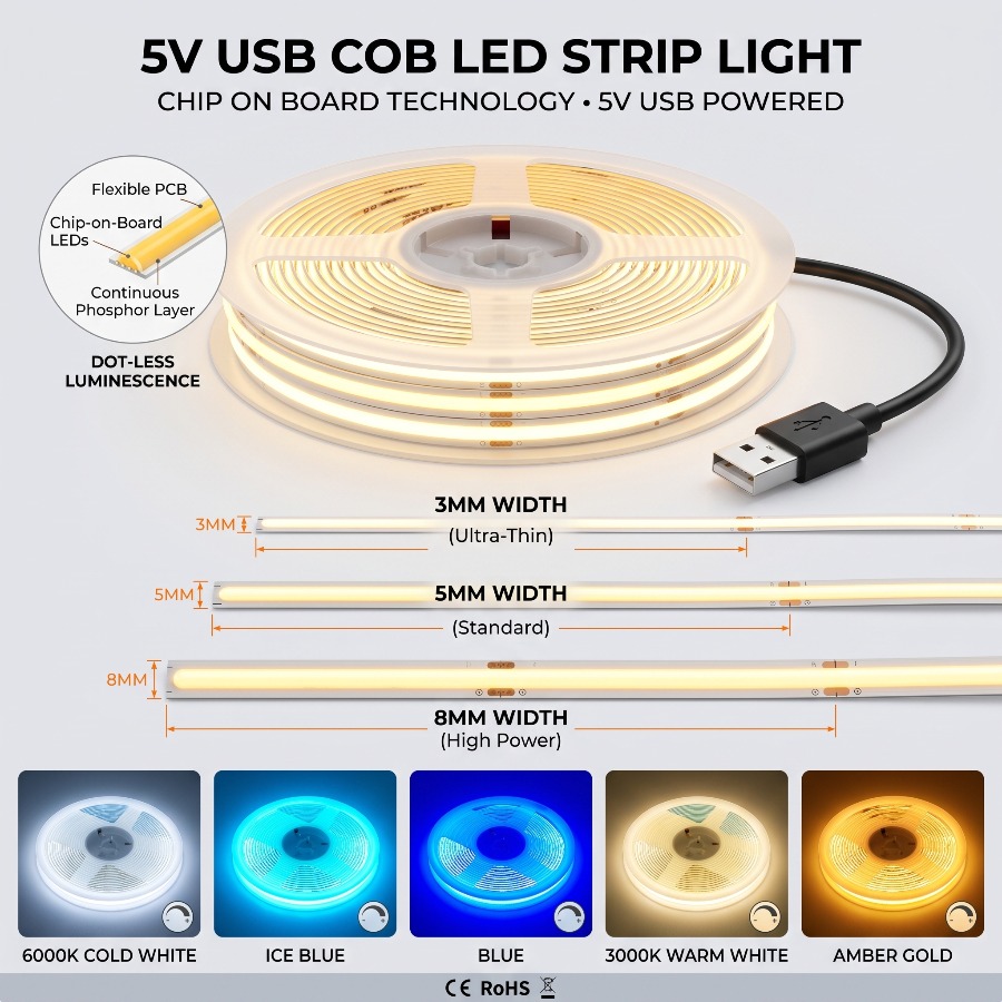 Lighting Decor And More - Светодиодная лента высокой плотности 3/5/8 мм,