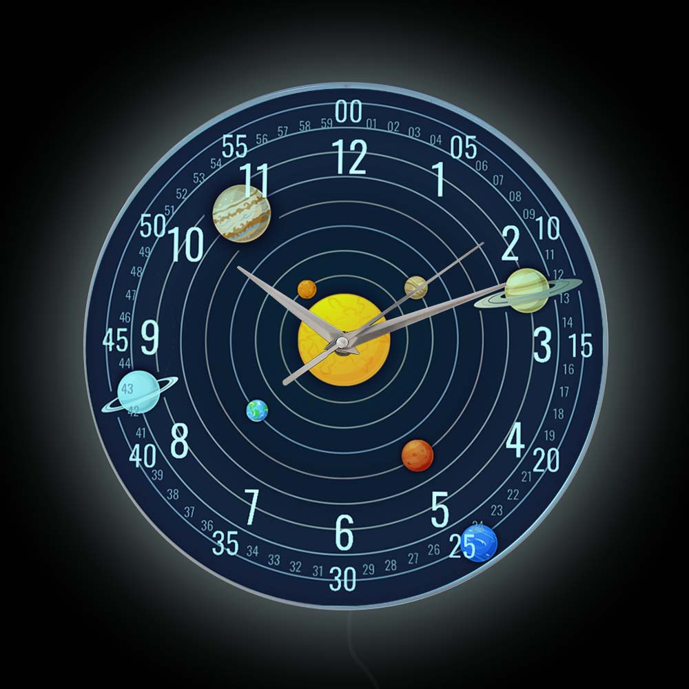 Настенные часы «Солнечная сист – обзор и цена Lighting Home Decor Wall Clocks