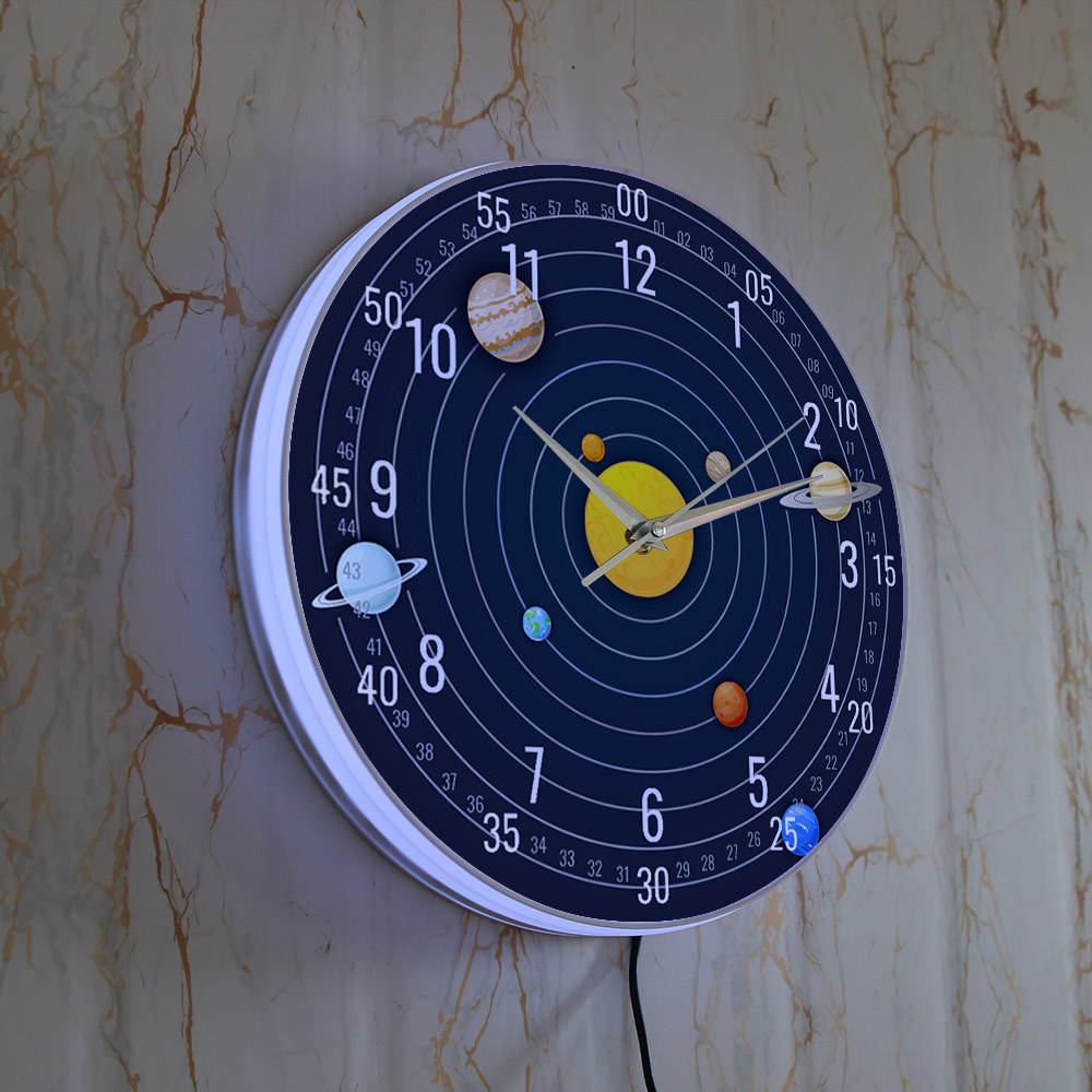 Настенные часы «Солнечная сист – обзор и цена Lighting Home Decor Wall Clocks