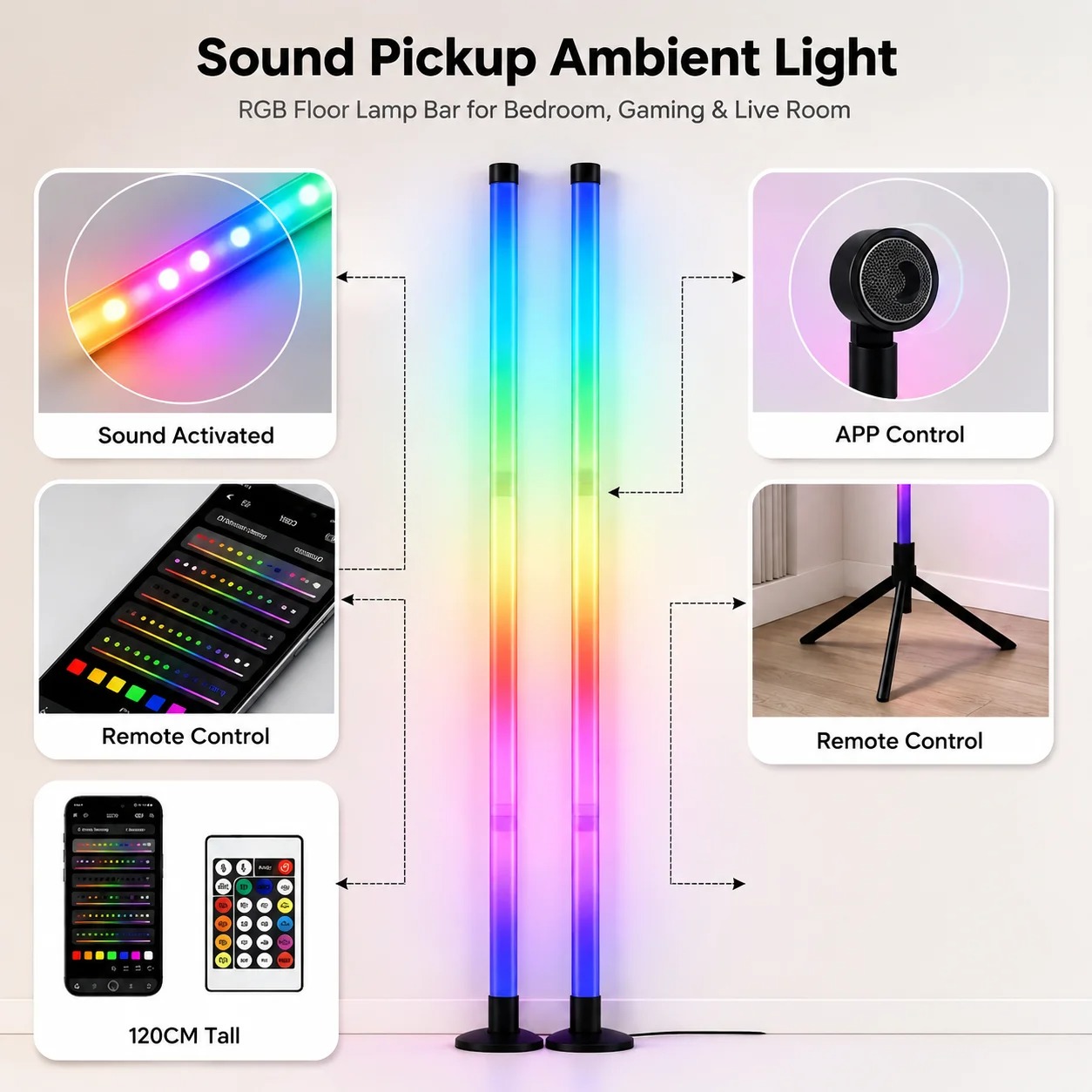 Комплект из 2 RGB LED угловых  – обзор и цена Lighting Decor For Bedroom