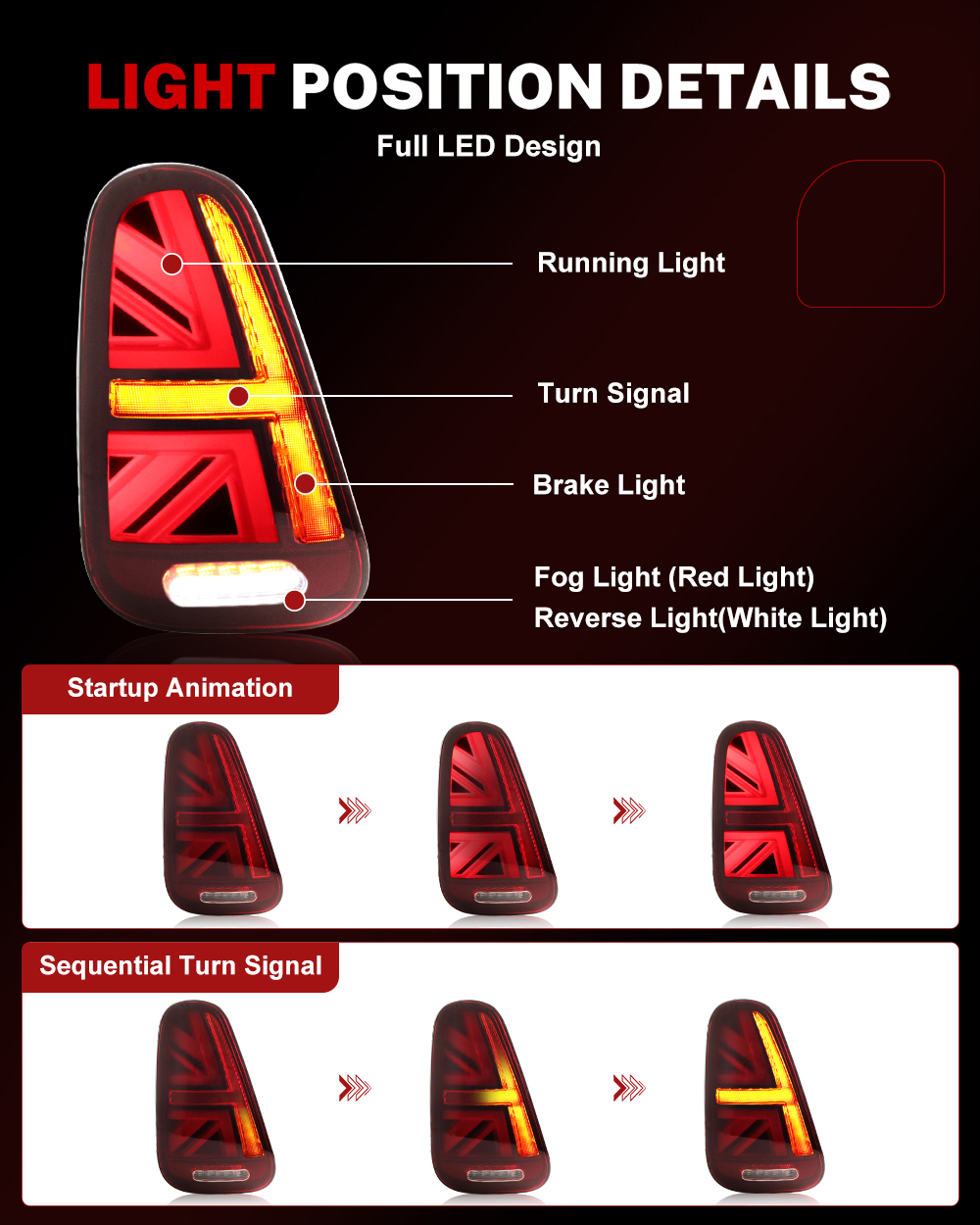 Задние фонари iJDM Car Union J – обзор и цена Union Lighting & Decor