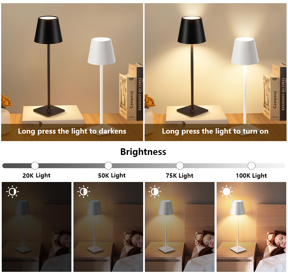 Светодиодная перезаряжаемая на – обзор и цена Lighting Decor For Bedroom
